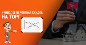Наиболее вероятная скидка на торг ( Bargaining )